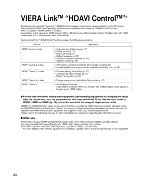 Page 3434
VIERA LinkTM “HDAVI ControlTM”
Simultaneously control all Panasonic “HDAVI Control” equipped components using one button on the TV remote.
Enjoy additional HDMI Inter-Operability with Panasonic products which ha\
ve the “HDAVI Control” function.
This TV supports “HDAVI Control 5” function.
Connections to the equipment (DVD recorder DIGA, HD Camcorder, Home theater system, Amplifier, etc.) with HDMI 
cables allow you to interface with them automatically.
Equipment with the “HDAVI Control” function...