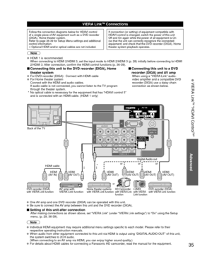Page 3535
Advanced
 VIERA Link
TM “HDAVI Control
TM”
VIERA LinkTM Connections
Follow the connection diagrams below for HDAVI control 
of a single piece of AV equipment such as a DVD recorder 
(DIGA), Home theater system.
Refer to page 36-39 for Setup Menu settings and additional 
control information.
• Optional HDMI and/or optical cables are not included.If connection (or setting) of equipment compatible with 
HDAVI control is changed, switch the power of this unit 
Off and On again while the power of all...