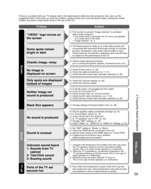 Page 5959
FAQs, etc.
 Frequently Asked Questions
If there is a problem with your TV, please refer to the table below to determine the symptoms, then carry \
out the 
suggested check. If this does not solve the problem, please contact your\
 local Panasonic dealer, quoting the model 
number and serial number (both found on the rear of the TV).
No sound is produced
Sound is unusual
  Are the speaker cables connected correctly? (p. 51)  Is “Sound Mute” active? (p. 13)  Is the volume set to the minimum?  Is “TV...