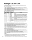 Page 5252
Ratings List for Lock
“V-chip” technology enables you to lock channels or shows according to \
standard ratings set by the 
entertainment industry. (p. 45)
 U.S. MOVIE RATINGS (MPAA)
NRNO RATING (NOT RATED) AND NA (NOT APPLICABLE) PROGRAMS. Movie which has not been rated or 
where rating does not apply.
G GENERAL AUDIENCES. All  ages  admitted.
PG PARENTAL GUIDANCE SUGGESTED. Some material may not be suitable for children.
PG-13 PARENTS STRONGLY CAUTIONED. Some material may be inappropriate for...