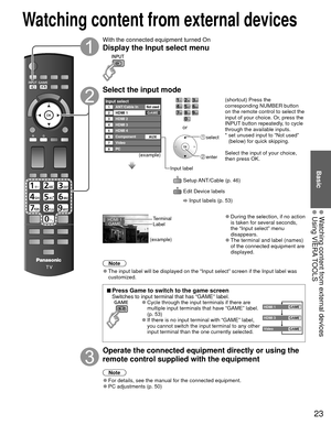 Page 2323
Basic
  Watching content from external devices Using VIERA TOOLS
With the connected equipment turned On
Display the  Input select menu
Select the input mode
Input selectANT/Cable In1234
HDMI 1
HDMI 2GAME
HDMI 356Component7Video8PC
HDMI 4
AUX
Not used
(example)
Input label
 select
 enter
or
  Setup ANT/Cable (p. 46)
  Edit Device labels 
 Input labels (p. 53) (shortcut) Press the 
corresponding NUMBER button 
on the remote control to select the 
input of your choice. Or, press the 
INPUT button...