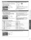 Page 3737
Advanced
 VIERA Link
TM “HDAVI Control
TM”
Speaker control
You can select the Home theater or TV speakers for audio 
output.
Control the theater speakers with the TV remote control.
This function is available only when a Panasonic Amplifier 
or Player theater is connected.
 Select “Speaker output”
 Select “Home theater” or “TV”
 select
 changeRecorder
TVBack to TV VIERA Link control
Speaker output
 
■Home theater: Adjustment for the equipment
  Volume up / down  
 Mute   
• The sound of the TV is...