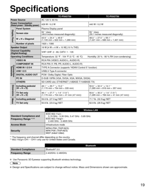 Page 1919
Specifications
TC-P50GT50TC-P55GT50
Power Source AC 120 V, 60 Hz
Power Consumption
(Rated power / Standby power)429 W / 0.2 W 440 W / 0.2 W
Display PanelPanel SystemPlasma Display panel
Screen size 50 ” class 
(49.9 inches measured diagonally) 55 ” class
(55.1 inches measured diagonally)
W × H × Diagonal 43.5 ” × 24.4 ” × 49.9 ”
(1,105 mm × 622 mm × 1,268 mm) 48.0 ” × 27.0 ” × 55.1 ”
(1,221 mm × 686 mm × 1,401 mm)
Number of pixels 1920 × 1080
Speaker Output 18 W [4 W + 4 W + 10 W] (10 % THD)
Channel...
