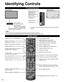 Page 1414
Identifying Controls
Note
 
●The TV consumes a small amount of electric energy even when turned off. 
●Do not place any objects between the TV remote control sensor and remote control.
TV controls/indicators
 Remote control
Front of the TV Back of the TV
Volume up/down
 Power indicator
(on:  red, off:  no light) Selects channels 
in sequence
Remote control sensor within about 23 feet 
(7 meters) in front of the TV set
C.A.T.S. sensor
Plasma C.A.T.S. (Contrast 
Automatic Tracking System) 
Switches TV...