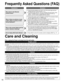 Page 1818
Frequently Asked Questions (FAQ)
Care and Cleaning
First, unplug the Power cord plug from the wall outlet.
Display panel
The front of the display panel has been specially treated. Wipe the pane\
l surface gently using only a cleaning cloth or a soft, lint-
free cloth.
  If the surface is particularly dirty, after cleaning up the dust, soak a soft, lint-free cloth in diluted, m\
ild liquid dish soap (1 part mild liquid dish soap diluted by 100 times the amount of water), and th\
en wring the cloth to...