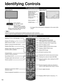 Page 1414
Identifying Controls
Note
 
●The TV consumes a small amount of electric energy even when turned off. 
●Do not place any objects between the TV remote control sensor and remote control.
TV controls/indicators
 Remote control
Front of the TV Back of the TV
Volume up/down
 Power indicator
(on:  red, off:  no light) Selects channels 
in sequence
Remote control sensor within about 23 feet 
(7 meters) in front of the TV set
C.A.T.S. sensor
Plasma C.A.T.S. (Contrast 
Automatic Tracking System) 
Switches TV...
