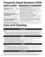 Page 1818
Frequently Asked Questions (FAQ)
Care and Cleaning
First, unplug the Power cord plug from the wall outlet.
Display panel
The front of the display panel has been specially treated. Wipe the pane\
l surface gently using only a cleaning cloth or a soft, lint-
free cloth.
  If the surface is particularly dirty, after cleaning up the dust, soak a soft, lint-free cloth in diluted, m\
ild liquid dish soap (1 part mild liquid dish soap diluted by 100 times the amount of water), and th\
en wring the cloth to...