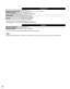 Page 2020
Wireless LAN
Standard Compliance and
Frequency Range *1,*2
IEEE 802.11a/n :
    5.15 GHz - 5.35 GHz, 5.47 GHz - 5.85 GHz
IEEE 802.11b/g/n :
    2.400 GHz - 2.4835 GHz 
Access ModeInfrastructure mode
SecurityWPA2-PSK (TKIP/AES)
WPA-PSK (TKIP/AES)
WEP (64bit/128bit)
*
1 The frequency and channel differ depending on the country.
*2 802.11b/g/n CH1 ~ CH11 only use for United States and Canada.
 Bluetooth 
Standard Compliance Bluetooth® 3.0
Frequency Range2.402GHz~2.480GHz
  Use Panasonic 3D Eyewear...