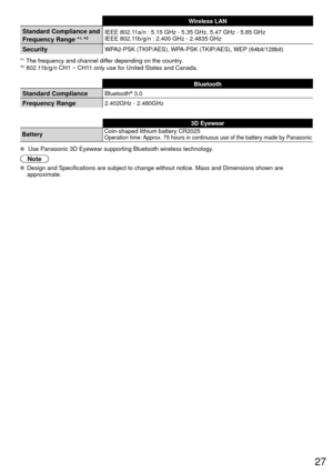 Page 2727
 Wireless LAN
Standard Compliance and
Frequency Range *1, *2IEEE 802.11a/n : 5.15 GHz - 5.35 GHz, 5.47 GHz - 5.85 GHz
IEEE 802.11b/g/n : 2.400 GHz - 2.4835 GHz 
SecurityWPA2-PSK (TKIP/AES), WPA-PSK (TKIP/AES), WEP (64bit/128bit)
*
1 The frequency and channel differ depending on the country.
*2 802.11b/g/n CH1 ~ CH11 only use for United States and Canada.
 Bluetooth 
Standard Compliance Bluetooth® 3.0
Frequency Range2.402GHz - 2.480GHz
3D Eyewear
Battery Coin-shaped lithium battery CR2025
Operation...