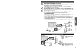 Page 313031
Viewing
 VIERA CAST
TM
Optional AccessoryCommunication Camera TY-CC10W
•  This camera can be used on VIERA CAST.•  For details, read the manual of the Communication Camera.
Internet connections
Contact your Broadband service providerNOTICE: If you don’t have Internet service by your local provider, please order a high-speed 
Internet service at no less than the following connection speed. If you \
already have such service, 
make sure that the connection speed exceeds the following.
  Required speed...