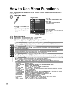 Page 3838
 How to Use Menu Functions
Various menus allow you to set the picture, sound, and other functions so\
 that you can enjoy watching TV 
best suited for you.
Display the menu
RETURNCustomize label
Menu
PictureAudio
Timer Lock
Setup
Select or enter the name of the device
connected to the HDMI 1 terminal.
Network
Change Select
Input labels
Component/VideoHDMI 2 HDMI 1
Menu structure
Menu bar
Press OK to move to the Menu items.
Menu items
Press OK to proceed to the next 
screen if available.
Help...