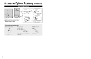 Page 141415
Quick Start Guide
 Basic Connection (Antenna + TV) Accessories/Optional Accessory
To connect the antenna terminal and Cable Box
AV IN
ANT OUTANT IN
Basic Connection
Note
  Not all cables and external equipment shown in this book are supplied wi\
th the TV.
 For more details on the external equipment’s connections, please refer to the operating manuals for the equipment.
 When disconnecting the power cord, be absolutely sure to disconnect the \
power cord plug from the wall outlet first.
 For...