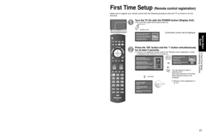 Page 212021
Quick Start Guide
 First Time  Setup Identifying  Controls
VIERACASTVIERATOOLSVIERALink
Remote control
Switches TV On or Off (Standby)
Viewing from SD Card (p. 28-31)
Lights the CH and VOL buttons 
for 5 seconds. Press again to turn 
off the CH and VOL button lights.
Changes the input mode (p. 32)
Switches to input terminal 
that has “GAME” label. (p. 32)
VIERA Link menu (p. 48-49)
Displays Sub Menu (p. 25, 42)
Colored buttons 
(used for various functions)
(for example, p. 24, 28, 48)
Volume...