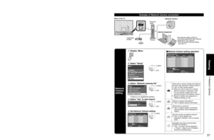 Page 373637
Viewing
 Network  Camera
Example of Network Camera connection
AV IN
Internet
Ethernet 
cableRouter Internet equipment
Set Internet setting (LAN) for 
connected equipment with Internet 
equipment if you need to. 
* You cannot set Internet setting from this TV
Cable/DSL 
modem
Back of the TV
Network Camera
VIERALink
■ Press to exit from 
a menu screen
■ Press to return 
to the previous 
screen
Preparations
 Internet connections (p. 35) 
 Example of Network Camera connection (p. 37)
 Network setting...