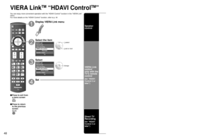 Page 484849
Advanced
 VIERA Link
TM
 “HDAVI Control
TM
”
VIERA Link
TM
 “HDAVI Control
TM
” (Continued)
You can enjoy more convenient operation with the “HDAVI Control” function in the “VIERA Link” 
menu.
For more details on the “HDAVI Control” function, refer to p. 44
VIERATOOLSVIERALink
■ Press to exit from 
a menu screen
■ Press to return 
to the previous 
screen
Display VIERA Link menu
Select the item
Recorder
TV
VIERA Link control
Speaker output Record now
Stop recording
 select
 set or next
Select
Home...