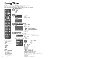 Page 606061
Advanced
 Remote control registration
 Using Timer
Using Timer
The TV can automatically turn On/Off at the designated date and time.
 The Clock must be set before On time/Off time settings. (p. 24)
 The “Sleep” timer and “On / Off timer” will not work if the “Auto power on” (p. 42) is set.\
■ Press to exit from 
a menu screen
■ Press to return 
to the previous 
screen
Note
 The  TV  automatically turns Off after 90 
minutes when turned 
On by the Timer. 
This operation will be 
cancelled if the Off...