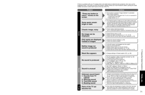 Page 717071
FAQs, etc.
 Frequently Asked Questions
FA Q
Before requesting service or assistance, please follow these simple guid\
es to resolve the problem.
If the problem still persists, please contact your local Panasonic deale\
r or Panasonic Service Center for assistance. 
For details (p. 73, 74)
For additional assistance, please contact us via the website at: 
www.panasonic.com/contactinfo
www.panasonic.caIf there is a problem with your TV, please refer to the table below to determine the symptoms, then...