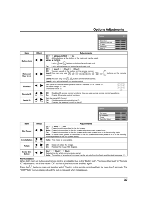 Page 3737
Options Adjustments
Normalization
When both main unit buttons and remote control are disabled due to the “Button lock”, “Remocon User level” or “Remote 
ID” adjustments, set all the values “Off” so that all the buttons are enabled again.
Press the 
 button on main unit together with  button on the remote control and hold for more than 5 seconds. The 
“SHIPPING” menu is displayed and the lock is released when it disappears.
2/3Options
OffOffOff
Off
0
Remote ID
Serial ID ID select Button lock
Remocon...