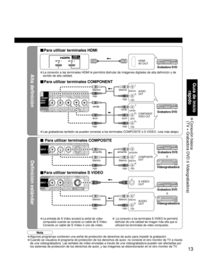 Page 1313
Guía de inicio 
rápido
 Conexión  básica
(TV + Grabadora DVD ó Videograbadora)
Alta definición
Definición estándar
HDMI 2AUDIO INAV IN  1AV IN  2
L
R
Y
P
B
PR
INPUT 1
COMPONENTVIDEO
INPUT
RPRPBY
P
RPBYRL
L
TO
INPUT  2
S VIDEOPROG
R
RL
L
L
R
L
R
INPUT  1
PRPBYR
RL
L
■Para utilizar terminales HDMI
■Para utilizar terminales COMPONENT 
• Las grabadoras también se pueden conectar a los terminales COMPOSITE ó S VIDEO. (vea más abajo)
• Algunos programas contienen una señal de protección de derechos de autor...