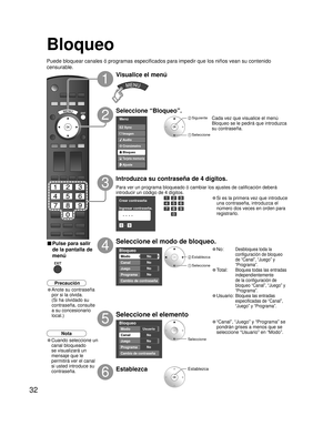 Page 3232
Menú
Audio
Bloqueo
Ajuste
Tarjeta memoria
Cronómetro Imagen EZ Sync
Crear contraseña
Ingresar contraseña.
0
9
- ----
Bloqueo 
Modo       
Canal 
Juego 
Programa 
No
No
No
No
Cambio de contraseña
Bloqueo 
Modo        
Canal
Juego 
Programa 
Usuario
No
No
No
Cambio de contraseña
Bloqueo
Puede bloquear canales ó programas especificados para impedir que los niños vean su contenido 
censurable.
Visualice el menú
Seleccione “Bloqueo”.
Cada vez que visualice el menú 
Bloqueo se le pedirá que introduzca 
su...