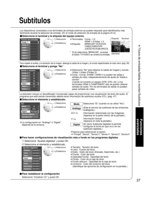 Page 3737
Funciones 
avanzadas
 Títulos de entradas/Salida a monitor/Subtítulos
Ajustes digitales 
Tamaño
Letra
Estilo
Frente
Opacidad frontal
Fondo
Automático
Automático
Automático
Automático
Automático Automático
Fondo obscuro
Contorno
Automático
Automático
Custom
3
4
-
-
Títulos de entradas
HDMI 1
HDMI 2
Video 1
Custom
Video 2
-Video 3
Comp. 1
Comp. 2
CC 
Modo 
Análogo 
Digital 
Ajustes digitales 
Inicializar CC 
CC1
PrincipalSí
Video 1
VCR
Video 2
Video 3
Salida a monitor
Comp. 1
Comp. 2
HDMI 1
HDMI 2
Video...