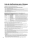 Page 4646
NoCONTIENE PROGRAMAS SIN RESTRICCIONES Y PROGRAMAS NA (NO APLICABLES). Las películas no tienen restricciones 
ó las restricciones no son aplicables.
GPÚBLICO EN GENERAL. Se admiten a todos los públicos.
PGSE SUGIERE LA SUPERVISIÓN DE LOS PADRES. Algún material puede no ser apropiado para los niños.
PG-13SE RECOMIENDA ENCARECIDAMENTE LA SUPERVISIÓN DE LOS PADRES. Algún material puede no ser apropiado para los 
niños menores de 13 años.
RRESTRINGIDAS. Los jóvenes menores de 17 años y los niños necesitan...