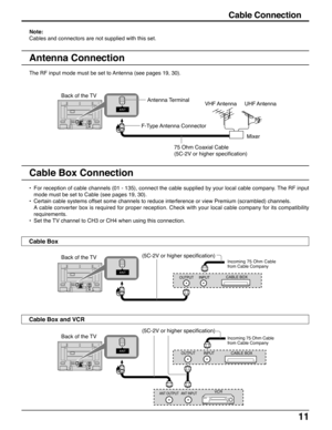 Page 1111
Antenna Connection
The RF input mode must be set to Antenna (see pages 19, 30).
Cable Connection
Note:
Cables and connectors are not supplied with this set.
Y
PBPRY
PBPRCOMPONENT VIDEO
 INPUT INPUT 1  INPUT 2 OUTPUTS VIDEO12LRVIDEO
AU DIO I NAV  I N
R           L
AUDIO INDIGITAL
AUDIO OUTSERVICE ONLYANTENNA
Cable InIN
ANT
Mixer UHF Antenna VHF Antenna Back of the TV
75 Ohm Coaxial Cable
(5C-2V or higher specification) Antenna Terminal
F-Type Antenna  Connector
Cable Box Connection
•For reception of...