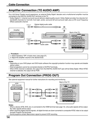 Page 1414
See optional equipment manual for further instructions for recording and monitoring.
Program Out Connection (PROG OUT)
Cable Connection
Notes:
•Depending on your DVD player and DVD-Audio software the copyright protection function may operate and disable
optical output.
•External speakers cannot be connected directly to OUTPUT terminals.
•When ATSC channel is selected, the output from the DIGITAL AUDIO OUT jack will be Dolby Digital. When NTSC
channel is selected, the output will be PCM.
Amplifier...