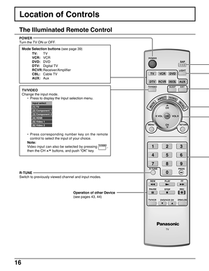 Page 1616
TV
MENU
R-TUNE
PLAY
TV
FF REW
PROG
RETURN
VCRDVD
DTVRCVRDBS/CBL
LIGHT
TV/VIDEOSLEEPEXIT
SAP
123
456
78
0
9
AUX
ASPECT
MUTERECALL
FAVORITE
STOPPA U S E
TV/VCROPEN/CLOSEDVD/VCR CH
REC
CH
VOL
CHVOL
OK
POWER
Location of Controls
The Illuminated Remote Control
POWER
Turn the TV ON or OFF.
R-TUNE
Switch to previously viewed channel and input modes.Mode Selection buttons (see page 39)
TV:TV
VCR:VCR
DVD:DVD
DTV:
Digital TV
RCVR:
Receiver/Amplifier
CBL:Cable TV
AUX:Aux
Operation of other Device
(see pages 43,...