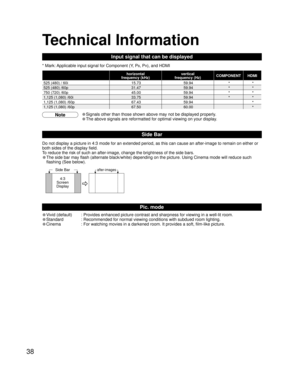 Page 3838
horizontal
frequency (kHz)vertical
frequency (Hz)COMPONENT HDMI
525 (480) / 60i 15.73 59.94**
525 (480) /60p 31.47 59.94**
750 (720) /60p 45.00 59.94**
1,125 (1,080) /60i 33.75 59.94**
1,125 (1,080) /60p 67.43 59.94*
1,125 (1,080) /60p 67.50 60.00* * Mark: Applicable input signal for Component (Y, P
B, PR), and HDMI
Note• Signals other than those shown above may not be displayed properly.
• The above signals are reformatted for optimal viewing on your display.
Input signal that can be displayed...