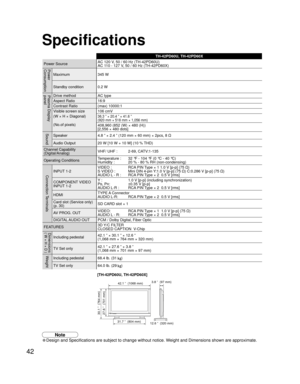 Page 4242
TH-42PD60U, TH-42PD60X
Power SourceAC 120 V, 50 / 60 Hz (TH-42PD60U)
AC 110 - 127 V, 50 / 60 Hz (TH-42PD60X)
Power
Consumption
Maximum 345 W
Standby condition 0.2 W
Plasma Display 
panelDrive method AC type
Aspect Ratio 16:9
Contrast Ratio (max) 10000:1
Visible screen size
(W × H × Diagonal)
(No.of pixels)106 cmV
36.3 ” × 20.4 ” × 41.6 ”
(920 mm × 518 mm × 1,056 mm)
408,960 (852 (W) × 480 (H))
[2,556 × 480 dots]
SoundSpeaker 4.8 ” × 2.4 ” (120 mm × 60 mm) × 2pcs, 8 Ω
Audio Output 20 W [10 W + 10 W]...