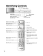 Page 1010
POWER TV/VIDEO- VOL +CH
- - 
Identifying Controls
Power indicator  Power on : Red
Power off : No Light
POWER button
Press to turn the TV’s main power on/off.
Switches TV to On or Standby
Sets the remote to communicate with 
other equipment (p. 29)
Changes input signal (p. 15)
Display Main Menu (p. 16)
Sound mute On/Off
Changes aspect ratio (p. 14)
Switch to previously viewed channel 
and input modes.
Selects channels in sequence
Sleep Timer (p. 28)Remote control sensor
Within about 23 feet (7 meters)...