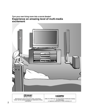 Page 22
Experience an amazing level of multi-media 
excitement
Turn your own living room into a movie theater!
R
Manufactured under license from Dolby Laboratories.
“Dolby” and the double-D symbols are trademarks of Dolby 
Laboratories.HDMI, the HDMI logo and High-Definition Multimedia Interface 
are trademarks
or registered trademarks of HDMI Licensing LLC. 