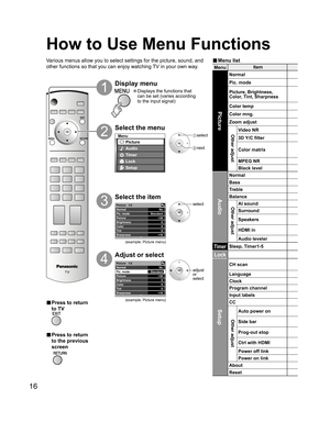 Page 1616
MenuItem
Picture
Normal 
Pic. mode
Picture, Brightness,
Color, Tint, Sharpness
Color temp
Color mng. 
Zoom adjust
Other adjustVideo NR
3D Y/C filter 
Color matrix
MPEG NR
Black level
Audio
Normal
Bass
Treble
Balance
Other adjustAI sound
Surround
Speakers
HDMI in
Audio leveler
TimerSleep, Timer1-5
Lock
Setup
CH scan
Language
Clock
Program channel
Input labels
CC
Other adjust
Auto power on
Side bar
Prog-out stop
Ctrl with HDMI
Power off link
Power on link
About
Reset
Menu
Picture
Audio
Lock
Setup
Timer...