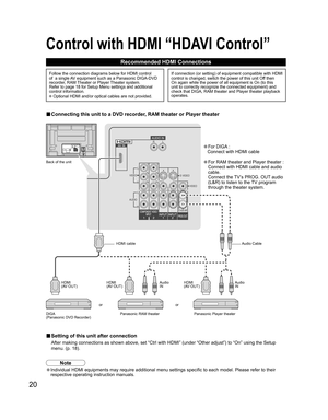 Page 2020
Y
PBPRY
PBPRCOMPONENT VIDEO
 INPUT INPUT 1  INPUT 2 OUTPUTS VIDEO12L
RVIDEO
AUDIO INDIGITAL
AUDIO
OUTSERVICE
ONLYANT
Note
• Individual HDMI equipments may require additional menu settings specific to each model. Please refer to their 
respective operating instruction manuals.
Control with HDMI “HDAVI Control”
■ Setting of this unit after connection
After making connections as shown above, set “Ctrl with HDMI” (under “Other adjust”) to “On” using the Setup 
menu. (p. 18).
Audio
IN
• For DIGA :
Connect...