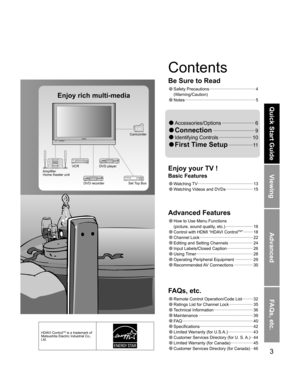 Page 33
Viewing
Advanced
FAQs, etc.
Quick Start Guide
Enjoy rich multi-media
Camcorder
Amplifier
Home theater unitVCR DVD player
DVD recorder Set Top Box
• Watching TV ··············································· 13
• Watching Videos and DVDs ······················· 15
• How to Use Menu Functions 
(picture, sound quality, etc.) ······················· 16
• Control with HDMI “HDAVI ControlTM” ········ 18
• Channel Lock ············································· 22
• Editing and Setting Channels...