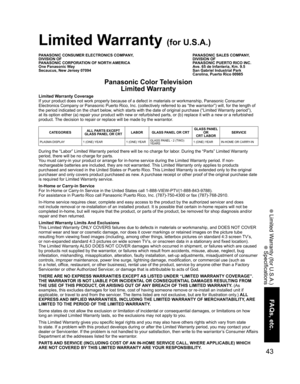 Page 4343
FAQs, etc.
 Limited Warranty (for U.S.A.)
 Specifications
Limited Warranty Coverage
If your product does not work properly because of a defect in materials or workmanship, Panasonic Consumer 
Electronics Company or Panasonic Puerto Rico, Inc. (collectively referred to as “the warrantor”) will, for the length of 
the period indicated on the chart below, which starts with the date of original purchase (“Limited Warranty period”), 
at its option either (a) repair your product with new or refurbished...