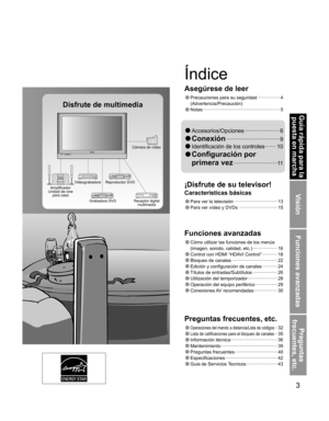 Page 513
Visión
Funciones avanzadas
Preguntas 
frecuentes, etc.
Guía rápida para la 
puesta en marcha
Disfrute de multimedia
Cámara de vídeo
Amplificador 
Unidad de cine 
para casaVideograbadora Reproductor DVD
Grabadora DVD Receptor digital 
multimedia
• Para ver la televisión ································· 13
• Para ver vídeo y DVDs ······························ 15
• Cómo utilizar las funciones de los menús
(imagen, sonido, calidad, etc.) ··················· 16
• Control con HDMI “HDAVI Control”...