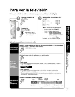 Page 61Guía rápida para la 
puesta en marcha
Visión
13
 Para ver la televisión Configuración por primera vez
-
15-2 
ABC - HD 
1080I  T V -G Estander4 : 3 30 CC SPA
- 10:30Andrew’s cooking show10:00 am
POWER
3
Para ver la televisión
Cambie al modo de 
televisión.
1
2
Arriba
Abajo
ó
Conecte el receptor de televisión por cable cuando vaya a ver televisión por cable. (Pág. 9)
Seleccione un número de 
canal.
Conecte la 
alimentación
• El botón POWER 
de la unidad deberá 
estar activado.
Nivel de 
clasificación
■...