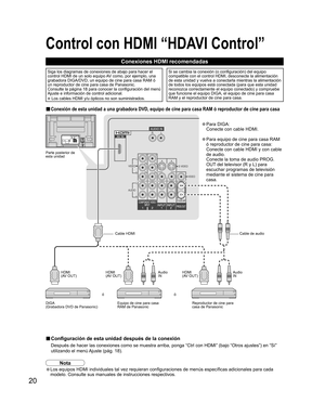 Page 6820
Conexiones HDMI recomendadas
Y
PBPRY
PBPRCOMPONENT VIDEO
 INPUT INPUT 1  INPUT 2 OUTPUTS VIDEO12L
RVIDEO
AUDIO INDIGITAL
AUDIO
OUTSERVICE
ONLYANT
Nota
• Los equipos HDMI individuales tal vez requieran configuraciones de menús específicas adicionales para cada 
modelo. Consulte sus manuales de instrucciones respectivos.
Control con HDMI “HDAVI Control”
■ Configuración de esta unidad después de la conexión
Después de hacer las conexiones como se muestra arriba, ponga “Ctrl con HDMI” (bajo “Otros...