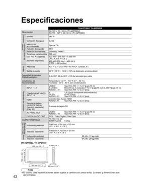 Page 9042
TH-42PD60U, TH-42PD60X
AlimentaciónAC 120 V, 50 / 60 Hz (TH-42PD60U)
AC 110 - 127 V, 50 / 60 Hz (TH-42PD60X)
ConsumoMáxima 345 W
Condición de espera  0,2 W 
 
Panel de pantalla de 
plasmaMétodo de 
accionamientoTipo de CA
Relación de aspecto 16:9
Relación de contraste (máximo) 10000:1
Tamaño de pantalla visible
(An. × Al. × Diagonal)
(Número de píxeles) 106 cmV
920 mm × 518 mm × 1.056 mm
(36,3 × 20,4 × 41,6 ”)
408.960 (852 (An.) × 480 (Al.))
[2.556 × 480 puntos]
SonidoAltavoces 4,8 ” × 2,4 ” (120 mm ×...