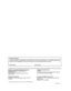 Page 47©
 2006 Panasonic Corporation of North America. All Rights Reserved.
Printed in U.S.A.
Customer’s Record
The model number and serial number of this product can be found on its back cover. You should note this serial 
number in the space provided below and retain this book, plus your purchase receipt, as a permanent record of your 
purchase to aid in identification in the event of theft or loss, and for Warranty Service purposes.
Model Number             Serial Number...