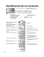 Page 5810
POWER TV/VIDEO- VOL +CH
- - 
Identificación de los controles
Indicador de alimentación   Alimentación conectada : Rojo
    Alimentación desconectada : Apagado
Botón POWER
Púlselo para conectar/desconectar 
la alimentación del televisor.
Conecta la alimentación del televisor 
ó la pone en espera
Configura el mando a distancia para 
hacer la comunicación con otros 
dispositivos. (pág. 29)
Cambia la señal de entrada. (pág. 15)
Visualiza el menú principal. (pág. 16)
Encendido / Apagado del silenciamiento...