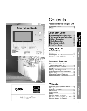 Page 33
Viewing
Advanced
FAQs, etc.
Quick Start 
Guide
Contents
Manufactured under license from Dolby Laboratories.
DOLBY and the double-D symbol are 
trademarks of Dolby Laboratories.
Enjoy rich multimedia
SD memory card
Camcorder
Amplifier
Home theater 
systemVCR DVD player
DVD recorder Set Top Box
• Watching TV ··············································· 20
• Viewing from SD Card ······························· 22
• Watching Videos and DVDs ······················· 24
• How to Use Menu Functions...
