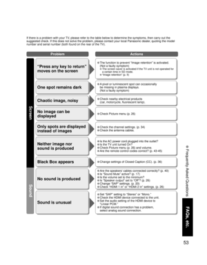 Page 5353
FAQs, etc.
 Frequently Asked Questions
No sound is produced
Sound is unusual
• Are the speakers’ cables connected correctly? (p. 40)
• Is “Sound Mute” active? (p. 17)
• Is the volume set to the minimum?
• Is “Speaker output” set to “Off”? (p. 26)
• Change “SAP” settings. (p. 20)
• Check “HDMI 1 in” or “HDMI 2 in” settings. (p. 26)
• Set “SAP” setting to “Stereo” or “Mono.”
• Check the HDMI device connected to the unit.
• Set the audio setting of the HDMI device to
“Linear PCM.”
• If digital sound...