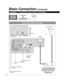 Page 1212
To connect antenna terminals
ANT OUTANT IN
ANTENNACable In
HDMI 2AUDIO INAV IN  1AV IN  2
RLHDMI 1AUDIO INDIGITALAUDIO OUT
TO
AUDIO
AMP
COMPONENTVIDEO
INPUT
INPUT  1
INPUT  2
AUDIOAUDIO VIDEO
VIDEO
S VIDEOPROG
OUT
RPRPBY
P
RPBYR
R
RL
L
L
L
RL
ANTENNACable In
Basic Connection (Continued)
Connecting DVD recorder (VCR) (To record/playback)Example 2
To use HDMI 
terminals
(next page)
To use COMPONENT terminals
(next page)To use COMPOSITE terminals
(next page)
VHF/UHF AntennaDVD Recorder
or 
VCR TV
Back of...