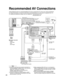 Page 4040
ANTENNACable In
HDMI 2AUDIO IN
TO
AUDIO
AMP
AV IN  1AV IN  2
COMPONENTVIDEO
INPUT
INPUT  1
INPUT  2
AUDIOAUDIO VIDEO
VIDEO
S VIDEOPROG
OUT
RPRPBY
P
RPBYR
R
RL
L
L
RL L
RL
ANTENNACable In
HDMI 1AUDIO INDIGITALAUDIO OUT
Recommended AV Connections
These diagrams show our recommendations for how to connect the TV unit to your various equipment.
For other connections, consult the instructions and specifications for each piece of equipment (p. 51). 
For additional assistance, please visit our website at:...