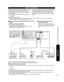 Page 4141
Advanced
 Recommended AV Connections
ANTENNACable In
TO
AUDIO
AMP
INPUT
INPUT  1
INPUT  2
AUDIO VIDEO
S VIDEOPROG
OUT
PRPBYR
R
RL
L
L
RLHDMI 2AUDIO INAV IN  1AV IN  2
RLHDMI 1AUDIO INDIGITALAUDIO OUT
• Individual components of HDMI equipment may require additional menu settings specific to each model. Please 
refer to their respective operating instruction manuals.
• When audio from other equipment connected to this unit via HDMI is output using “DIGITAL AUDIO OUT” of this 
unit, the system switches...