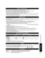 Page 4949
FAQs, etc.
 Technical Information
EZ SyncTM “HDAVI ControlTM” 
HDMI connections to some Panasonic equipment allow you to interface automatically. (p. 30)
• This function may not work normally depending on the equipment condition.
• The equipment can be operated by other remote controls with this function on even if TV is in Standby mode.
• Image or sound may not be available for the first few seconds when the playback starts.
• Image or sound may not be available for the first few seconds when Input...