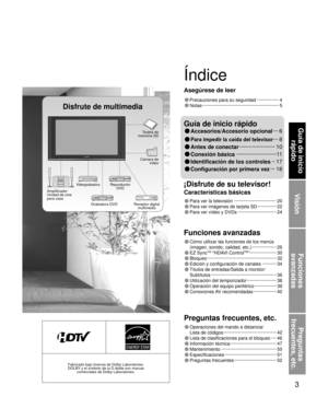 Page 43
Visión
Funciones 
avanzadas
Preguntas 
frecuentes, etc.
Guía de inicio 
rápido
Índice
Fabricado bajo licencia de Dolby Laboratories.
DOLBY y el símbolo de la D doble son marcas 
comerciales de Dolby Laboratories.
• Para ver la televisión ································· 20
• Para ver imágenes de tarjeta SD ··············· 22
• Para ver vídeo y DVDs ······························ 24
• Cómo utilizar las funciones de los menús
(imagen, sonido, calidad, etc.) ··················· 26
• EZ SyncTM “HDAVI...